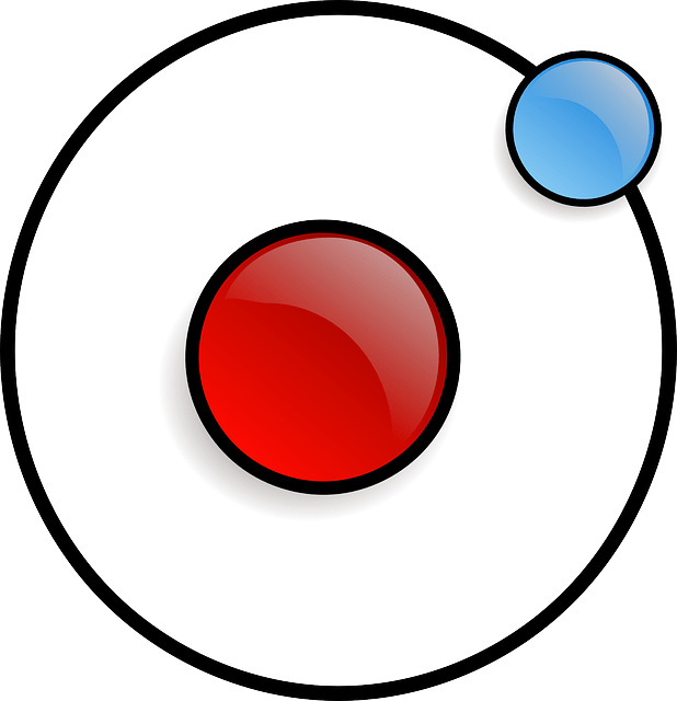 What is Valency? How to find valency of first 20 elenents