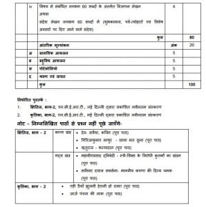 CBSE Class 10 Hindi A Syllabus 2023-24 (Revised) PDF Download